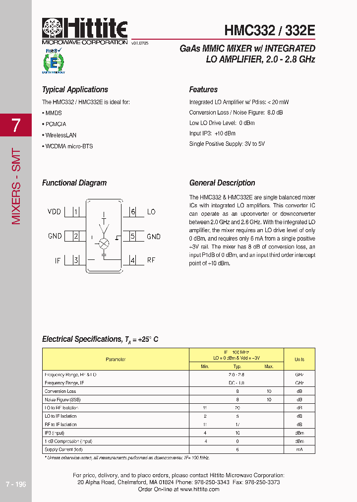 HMC33206_4138560.PDF Datasheet