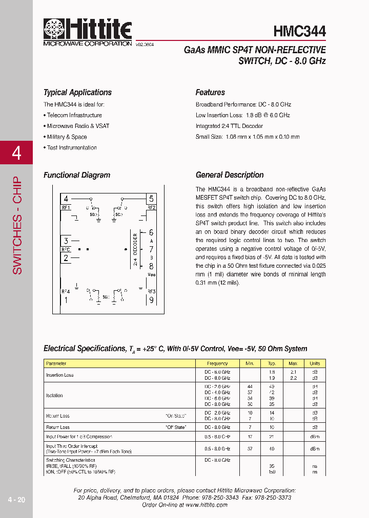 HMC34406_4138552.PDF Datasheet