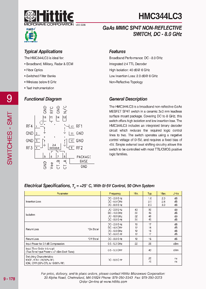 HMC344LC3_4134891.PDF Datasheet