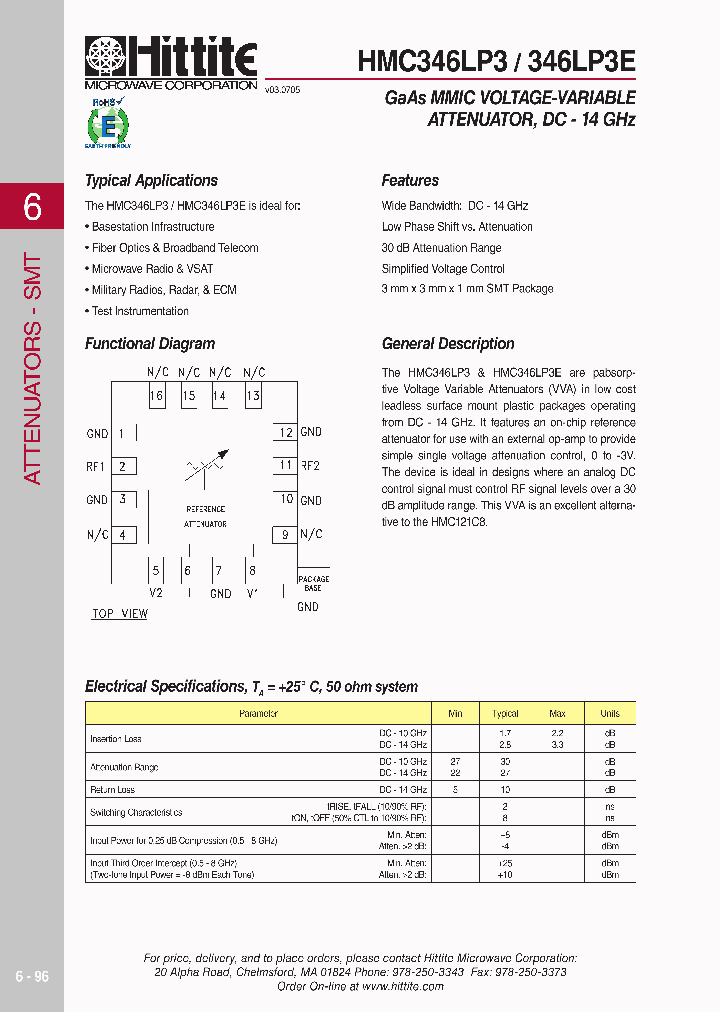 HMC346LP306_4138550.PDF Datasheet