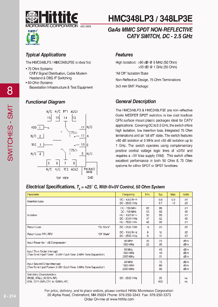 HMC348LP306_4138543.PDF Datasheet