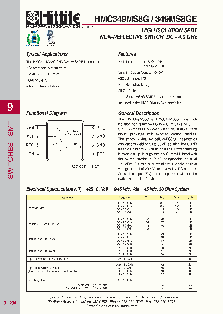 HMC349MS8G07_4138541.PDF Datasheet