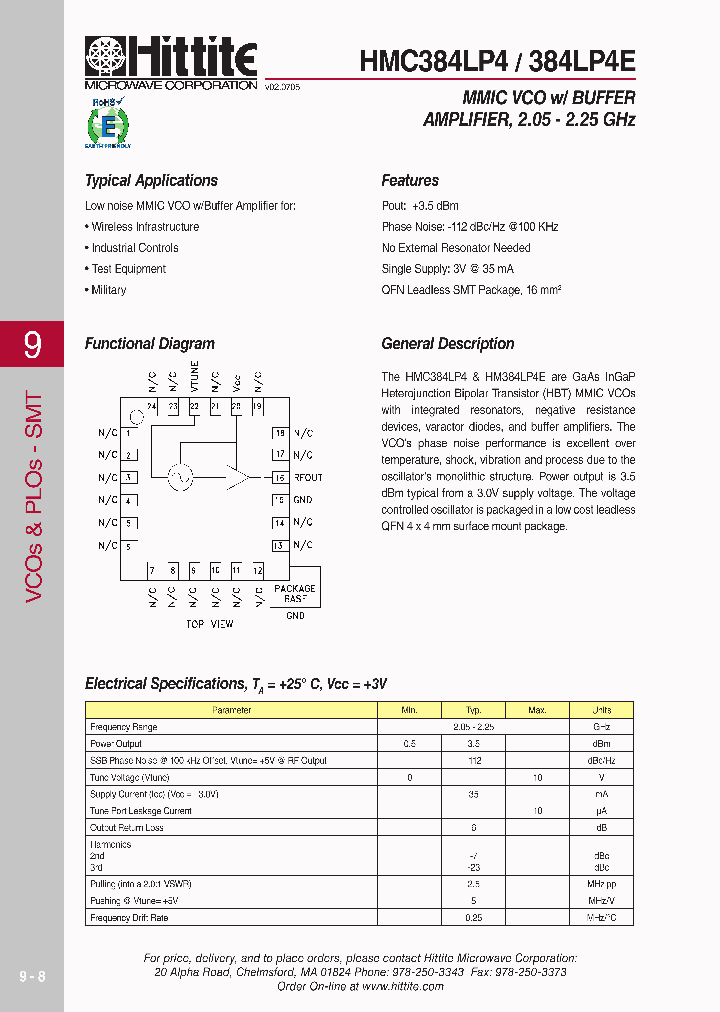 HMC384LP406_4138396.PDF Datasheet