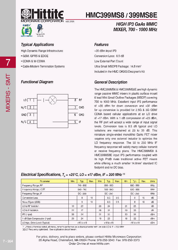 HMC399MS806_4114807.PDF Datasheet