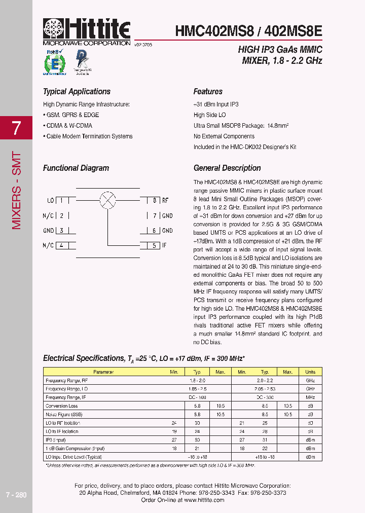 HMC402MS806_4138382.PDF Datasheet