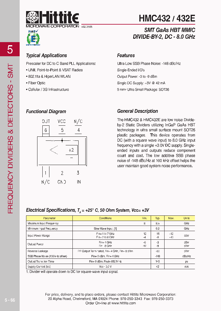 HMC43206_4138375.PDF Datasheet