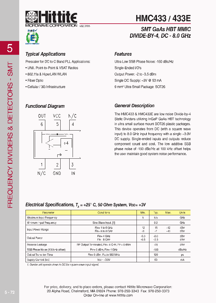HMC43306_4138374.PDF Datasheet
