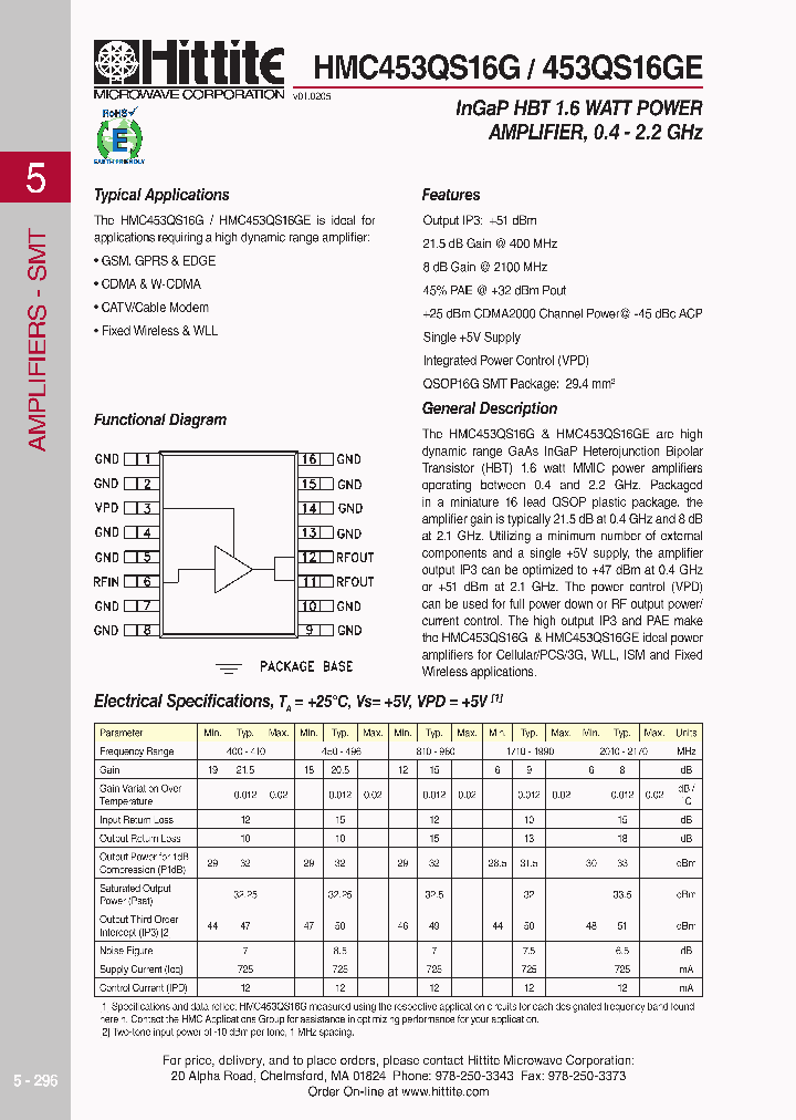 HMC453QS16G06_4115934.PDF Datasheet