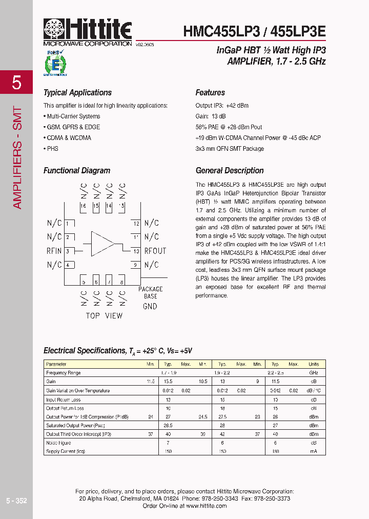 HMC455LP306_4115936.PDF Datasheet