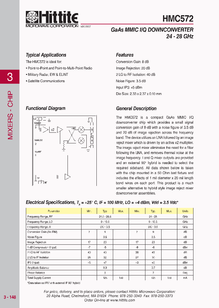 HMC572_4118628.PDF Datasheet