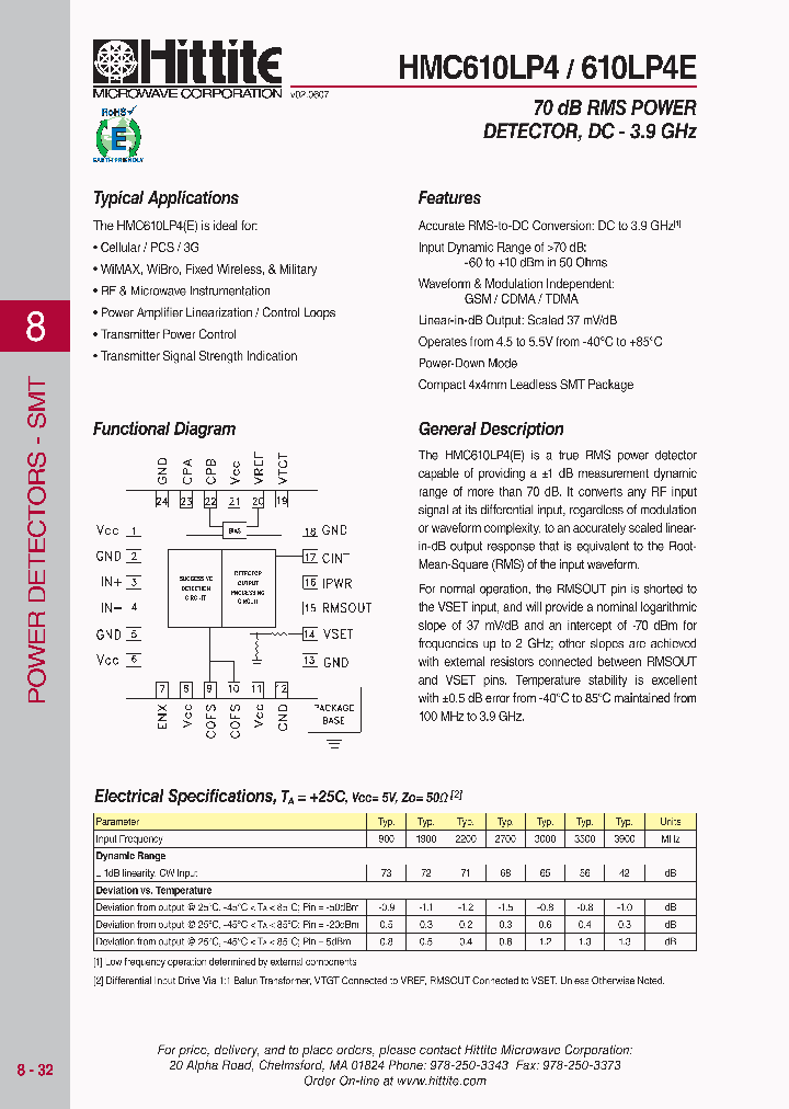 HMC610LP4_4128409.PDF Datasheet