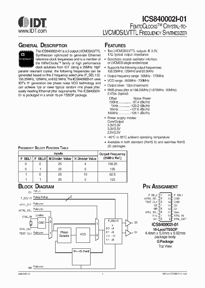 ICS840002AGI-01_4157290.PDF Datasheet