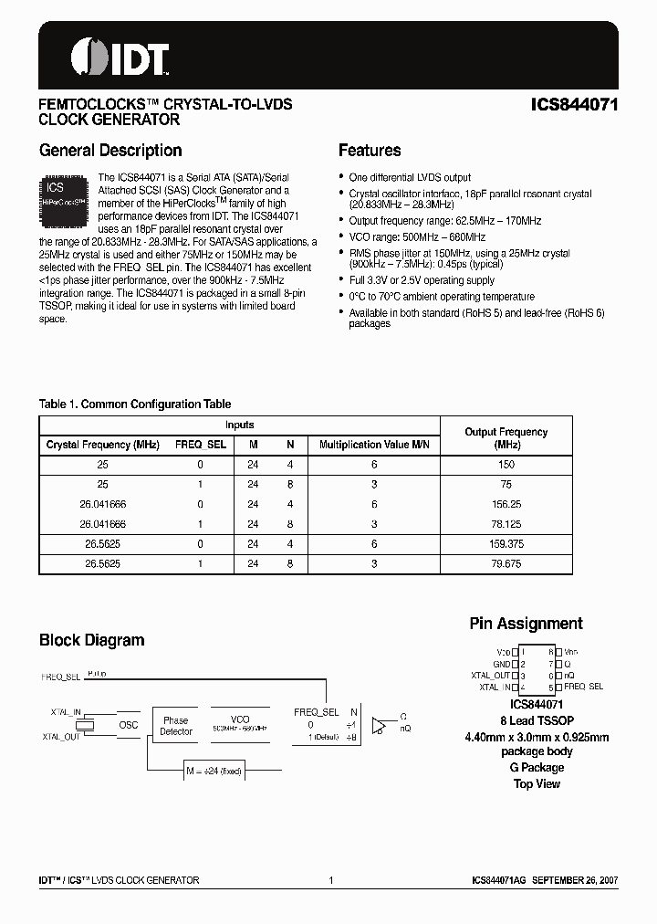 ICS844071AG_4145119.PDF Datasheet