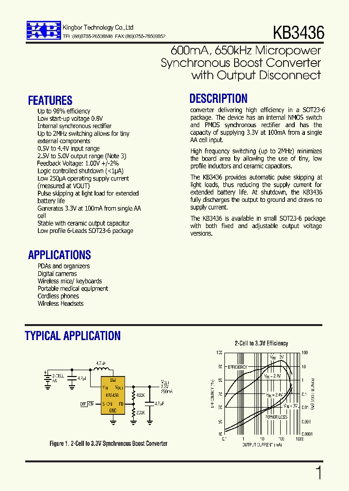 KB3436_4126764.PDF Datasheet