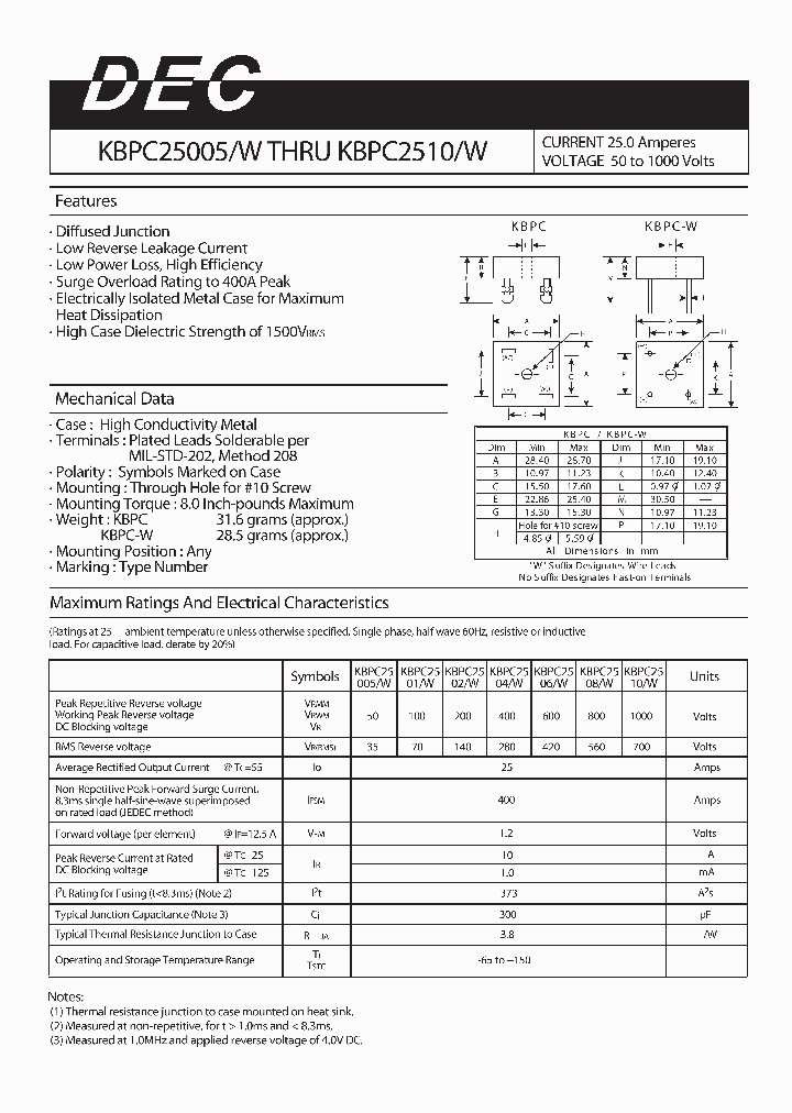 KBPC25005_4155846.PDF Datasheet