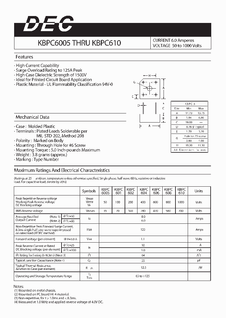 KBPC606_4145697.PDF Datasheet