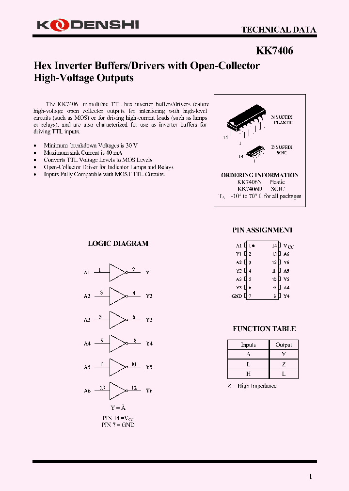 KK7406_4115900.PDF Datasheet