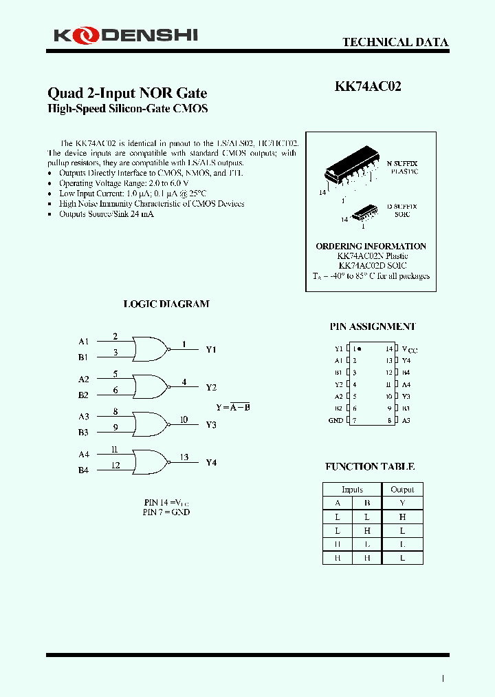 KK74AC02_4115921.PDF Datasheet