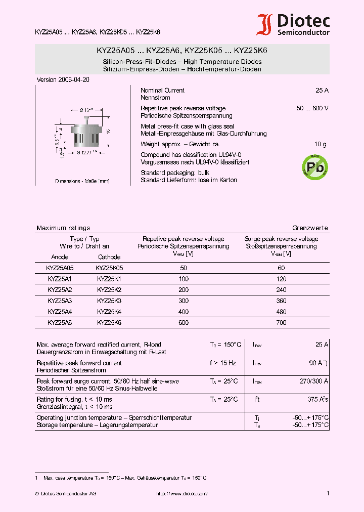 KYZ25A0507_4123435.PDF Datasheet