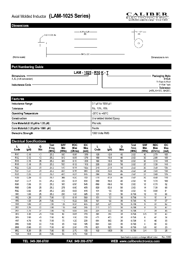 LAM-1025-R15J-B_4144746.PDF Datasheet