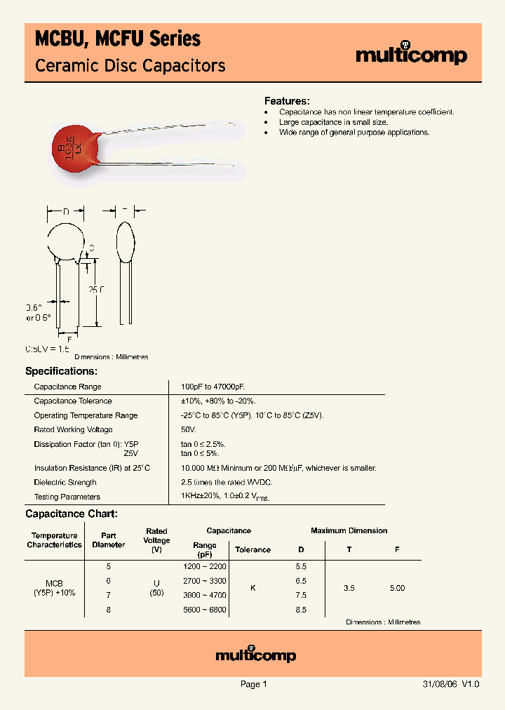 MCBU8331K5_4162817.PDF Datasheet