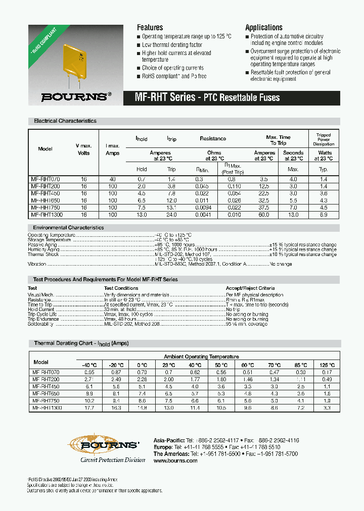 MF-RHT450_4136377.PDF Datasheet