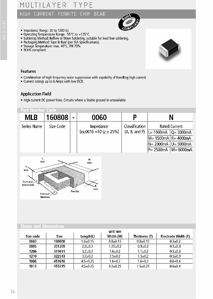 MLB160808_4157534.PDF Datasheet