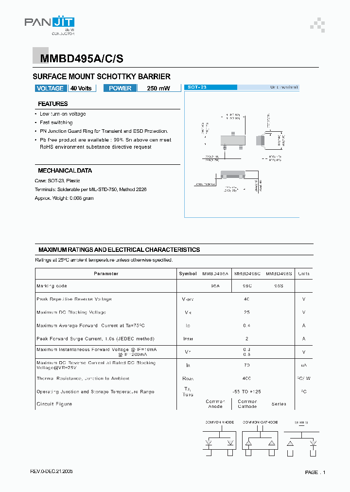 MMBD495A_4120341.PDF Datasheet