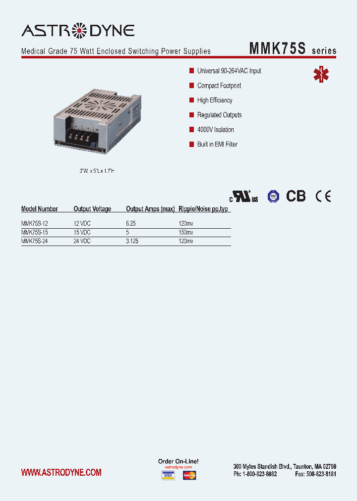 MMK75S_4114125.PDF Datasheet