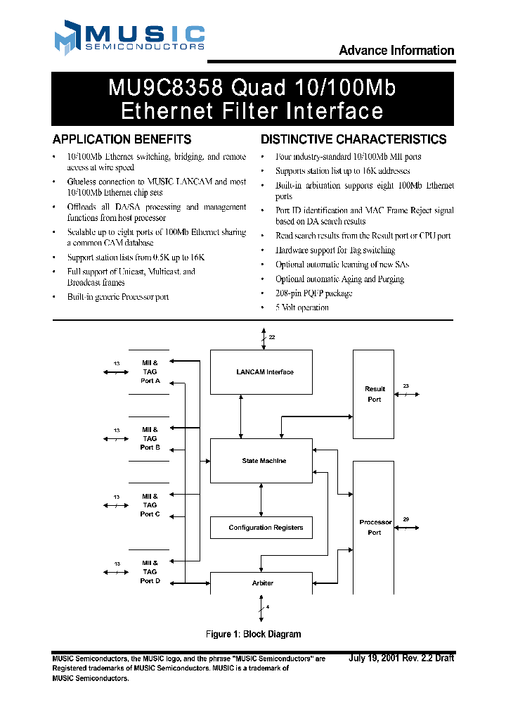 MU9C8358-QHC_4119823.PDF Datasheet