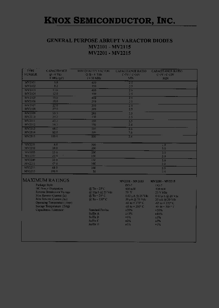 MV2201_4107266.PDF Datasheet