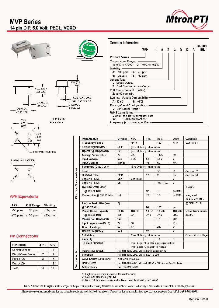 MVP16V2BD_4163853.PDF Datasheet