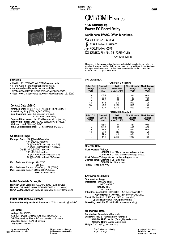OMI-SH-112L_4147151.PDF Datasheet