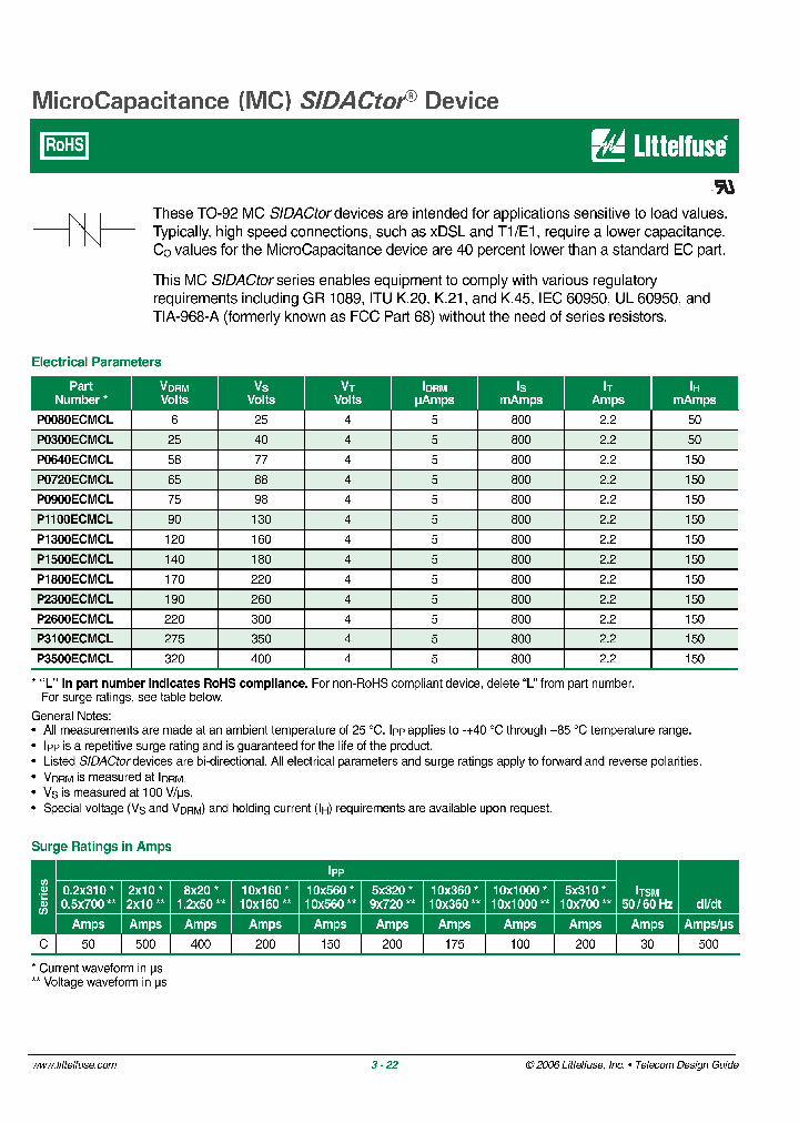 P0080ECMCL_4109432.PDF Datasheet