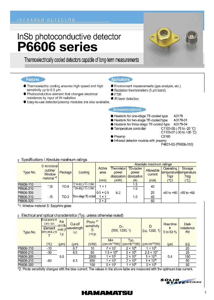 P660604_4126979.PDF Datasheet