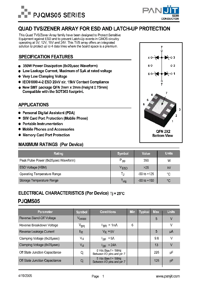 PJQMS05_4120294.PDF Datasheet