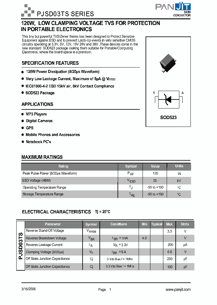 PJSD36TS_4120283.PDF Datasheet
