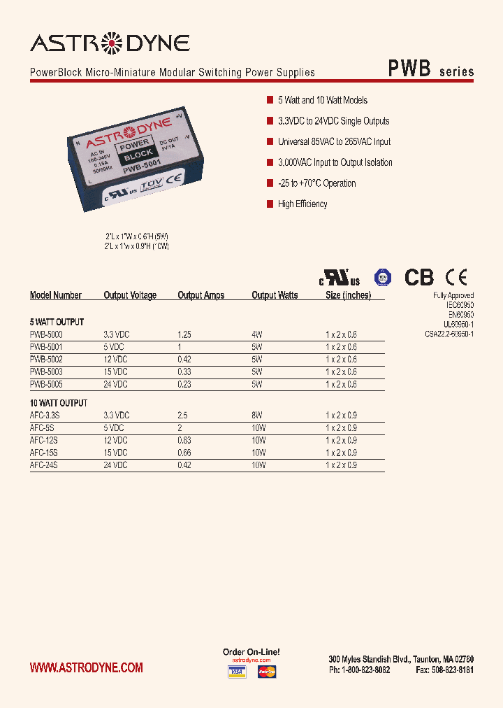 PWB-5000_4133974.PDF Datasheet
