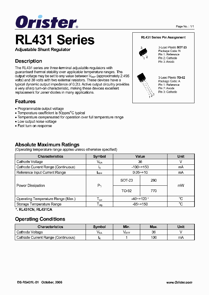 RL431CA_4140462.PDF Datasheet