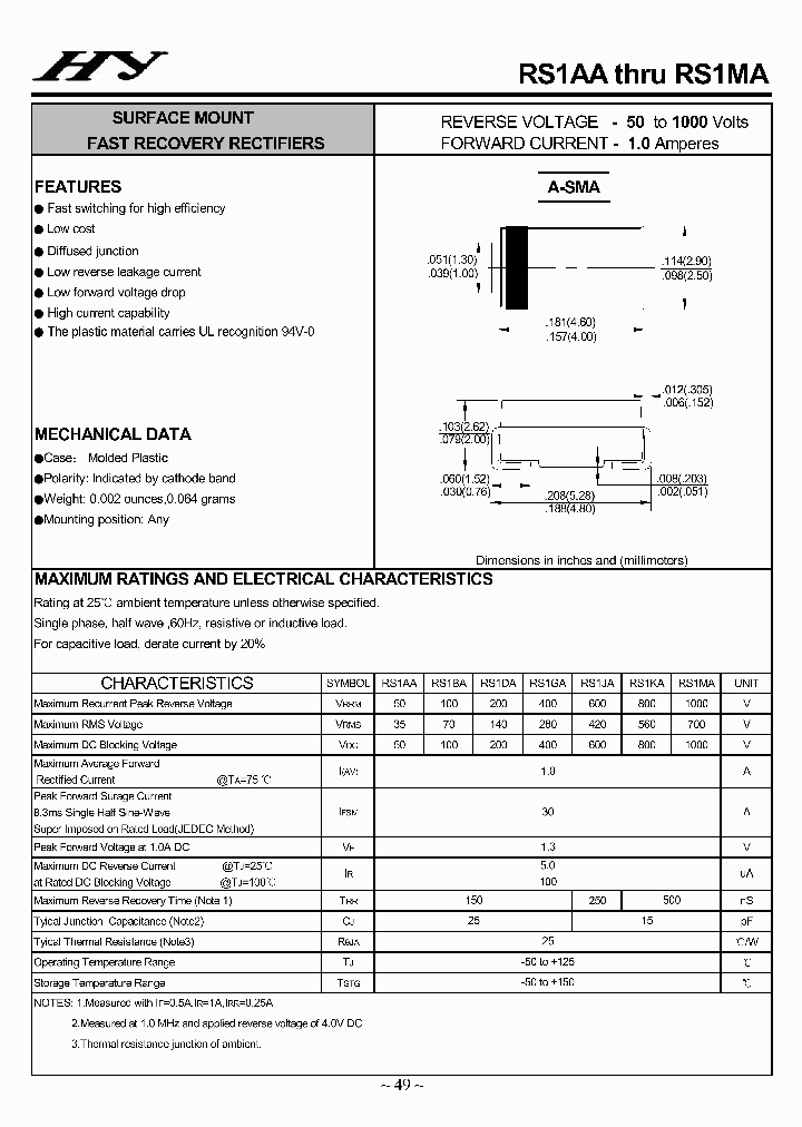 RS1AA_4147518.PDF Datasheet