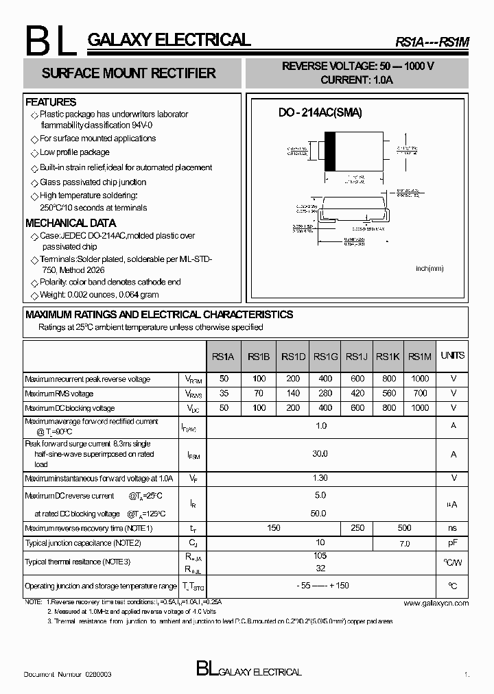 RS1G_4120131.PDF Datasheet