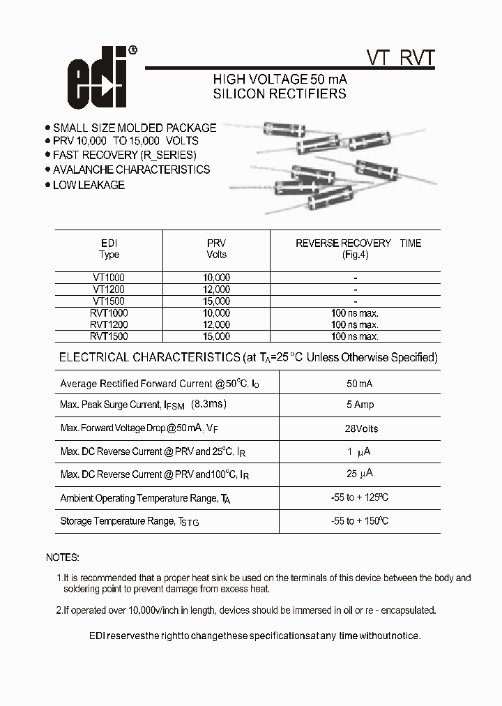 RVT1000_4152084.PDF Datasheet