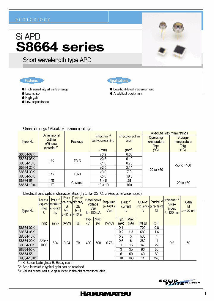 S8664-1010_4126268.PDF Datasheet