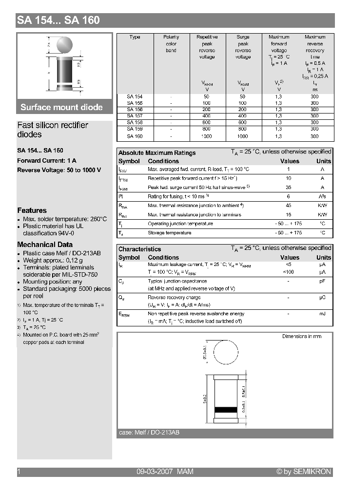 SA158_4099529.PDF Datasheet