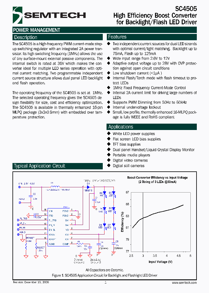 SC4505EVB_4123351.PDF Datasheet