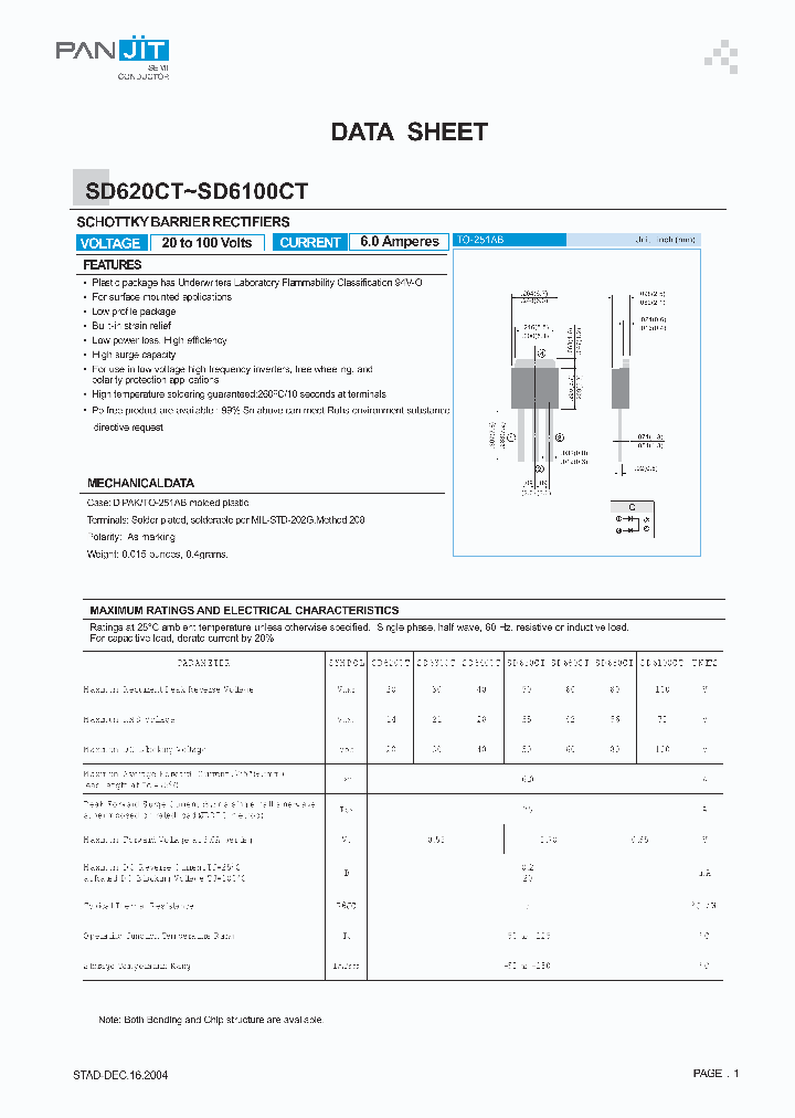 SD620CT04_4120074.PDF Datasheet