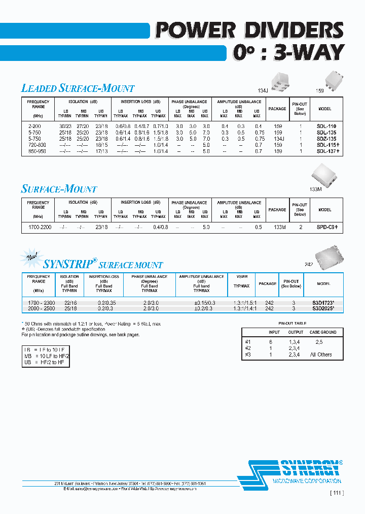 SDZ-135_4139375.PDF Datasheet