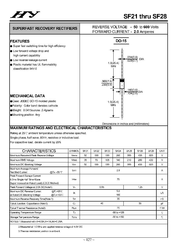 SF26_4115748.PDF Datasheet
