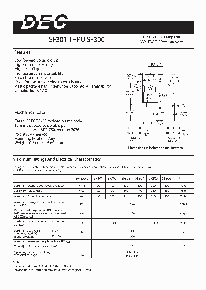 SF301_4152112.PDF Datasheet
