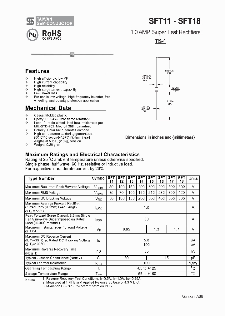 SFT15_4146102.PDF Datasheet